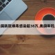 【美国新冠病毒感染超38万,美国新冠感染数】