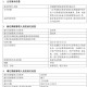 千亿基金“换帅”：27年老将谢卫转任专家，袁庆伟接任总经理