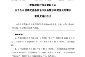 300209！摘帽，停牌