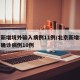 北京新增境外输入病例11例/北京新增境外输入确诊病例10例