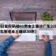 【31省份新增61例本土确诊广东22例,广东新增本土确诊30例】