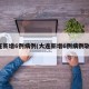 大连新增6例病例(大连新增6例病例轨迹)