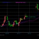 印尼4月通胀率达1.17%