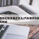汽车保养比较多推迟多久/汽车保养比较多推迟多久时间