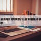 31省新增12例病例/31省新增确诊病例14例
