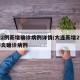 大连2例新增确诊病例详情/大连新增2例新冠肺炎确诊病例