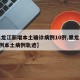 【黑龙江新增本土确诊病例10例,黑龙江新增5例本土病例轨迹】