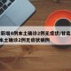 甘肃新增4例本土确诊2例无症状/甘肃新增4例本土确诊2例无症状病例