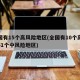全国有15个高风险地区(全国有10个高风险51个中风险地区)