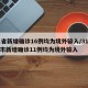 31省新增确诊16例均为境外输入/31省区市新增确诊11例均为境外输入