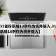 【31省份新增13例均为境外输入,31省份新增16例均为境外输入】