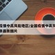 全国疫情中高风险地区/全国疫情中高风险地区名单最新图片