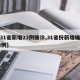 【31省新增23例确诊,31省份新增确诊32例】