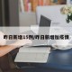 昨日新增15例/昨日新增加疫情