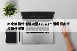 南京疫情传播链增至170人/一图看懂南京疫情传播链