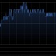 工商银行将于8月22日派发末期股息每10股1.646元